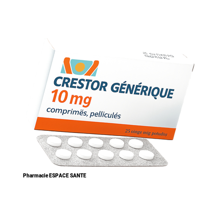 crestor